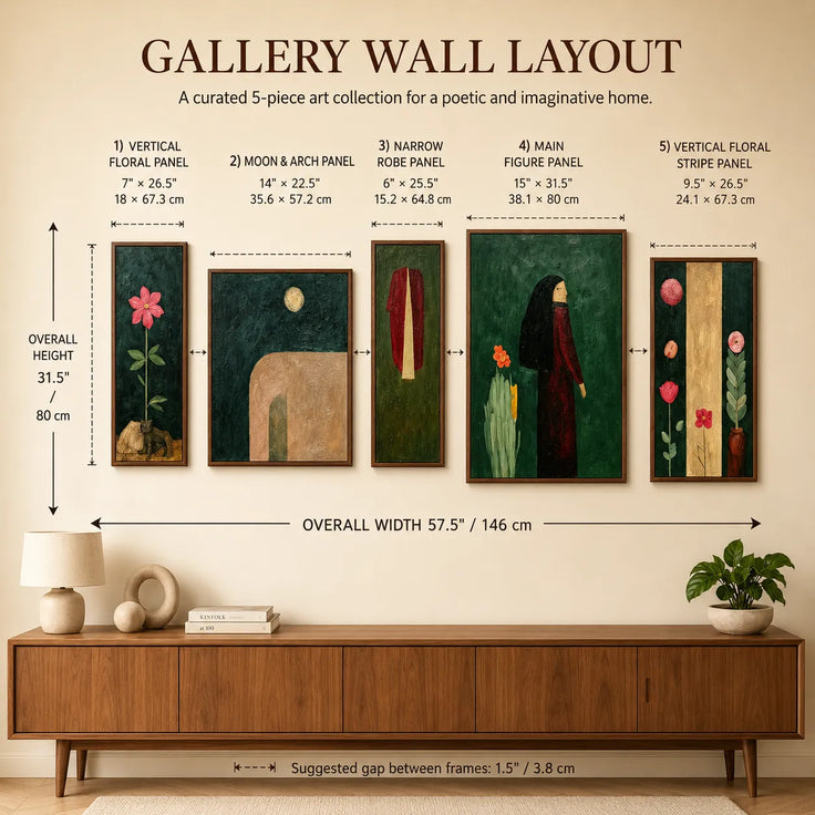 Midnight Bloom Journey Gallery Wall (Including 5 Piece)