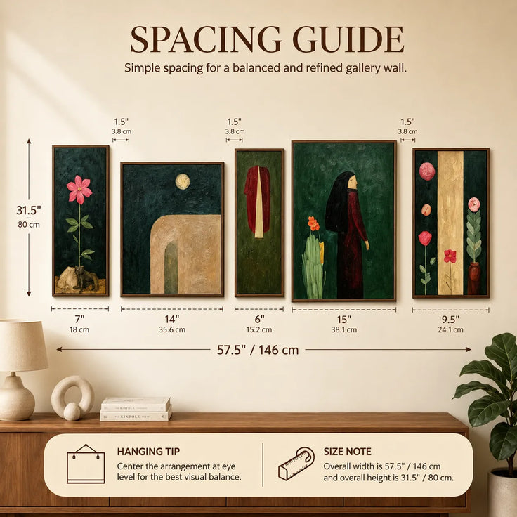 Midnight Bloom Journey Gallery Wall (Including 5 Piece)