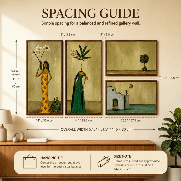 Botanical Muse Gallery Wall (Including 4 Piece)
